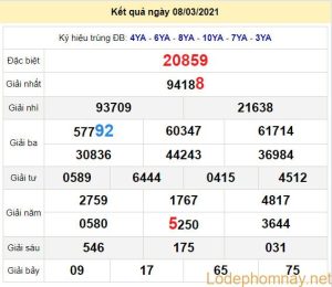 soi cau xsmb 9-3-2021