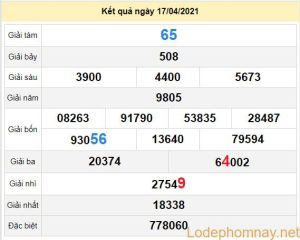 du doan xo so dac nong 24-4-2021