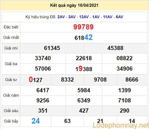 soi cau xsmb 17-4-2021