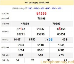 soi cau xsmb 22-4-2021