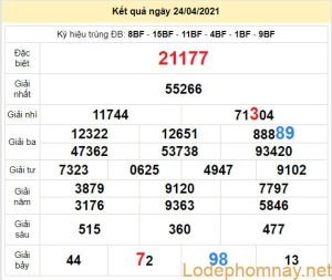 soi cau xsmb 25-4-2021