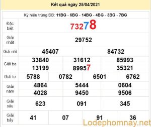 soi cau xsmb 26-4-2021