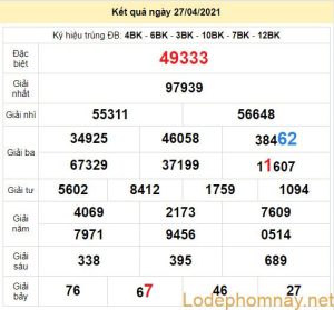 soi cau xsmb 28-4-2021