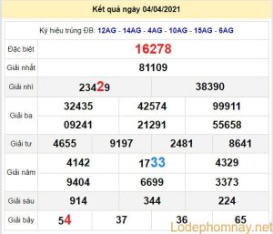 soi cau xsmb 5-4-2021