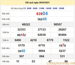 soi cau xsmb 9-4-2021