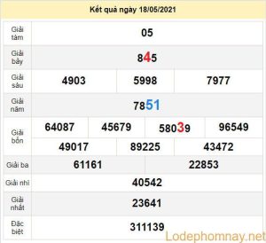 du doan xo so ben tre 25-5-2021