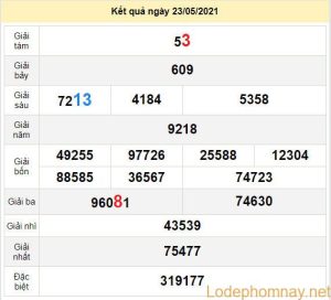 du doan xo so da lat 30-5-2021