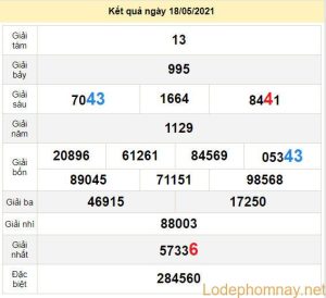 du doan xo so da nang 19-5-2021