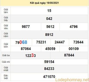 du doan xo so da nang 22-5-2021