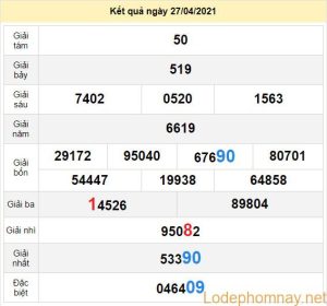 du doan xo so dac lac 4-5-2021