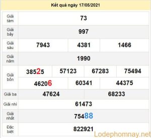 du doan xo so dong thap 24-5-2021