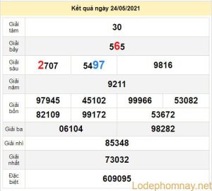 du doan xo so dong thap 31-5-2021