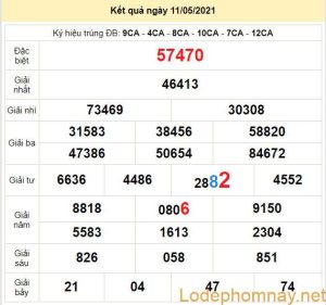 soi cau xsmb 12-5-2021