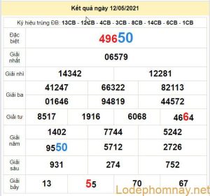 soi cau xsmb 13-5-2021