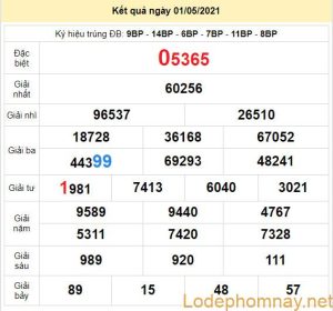 soi cau xsmb 2-5-2021