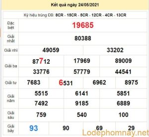 soi cau xsmb 25-5-2021