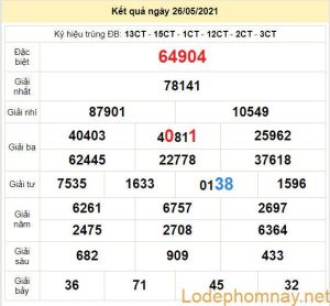 soi cau xsmb 27-5-2021