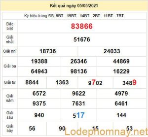 soi cau xsmb 6-5-2021