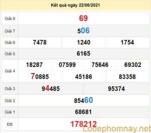 du doan xo so bac lieu 29-6-2021