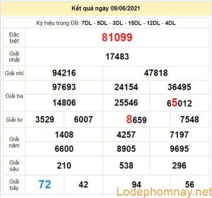 soi cau xsmb 10-6-2021