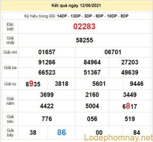 soi cau xsmb 13-6-2021