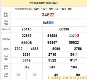 soi cau xsmb 17-6-2021