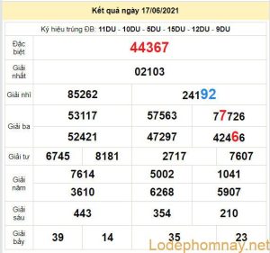 soi cau xsmb 18-6-2021