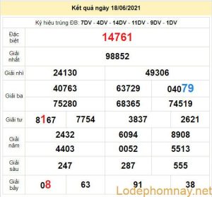 soi cau xsmb 19-6-2021