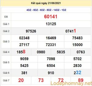 soi cau xsmb 22-6-2021