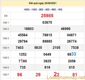 soi cau xsmb 26-6-2021