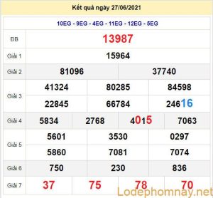 soi cau xsmb 28-6-2021