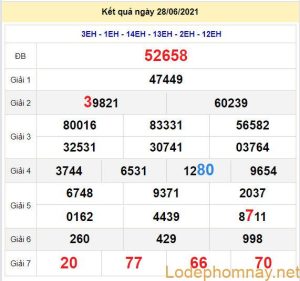 soi cau xsmb 29-6-2021