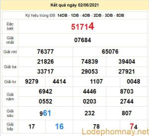 soi cau xsmb 3-6-2021