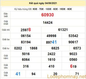 soi cau xsmb 5-6-2021