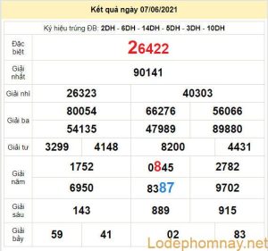 soi cau xsmb 8-6-2021