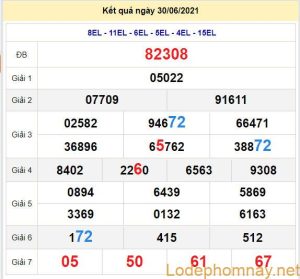 soi cau xsmb 1-7-2021