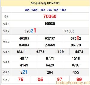 soi cau xsmb 10-7-2021