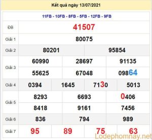 soi cau xsmb 14-7-2021