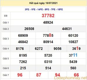 soi cau xsmb 17-7-2021