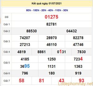 soi cau xsmb 2-7-2021