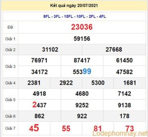 soi cau xsmb 21-7-2021