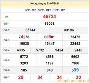 soi cau xsmb 24-7-2021