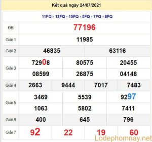 soi cau xsmb 25-7-2021