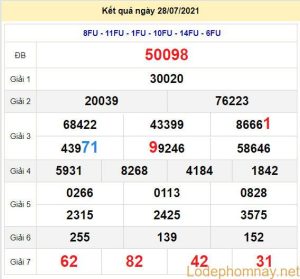 soi cau xsmb 29-7-2021