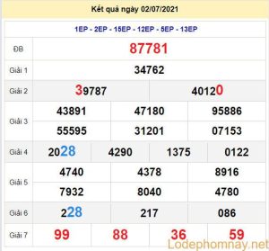 soi cau xsmb 3-7-2021