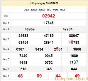 soi cau xsmb 4-7-2021