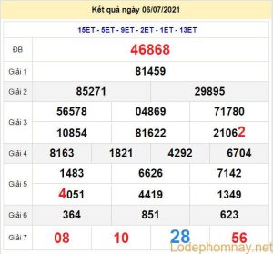 soi cau xsmb 7-7-2021