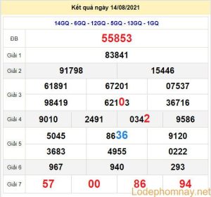 soi cau xsmb 15-8-2021