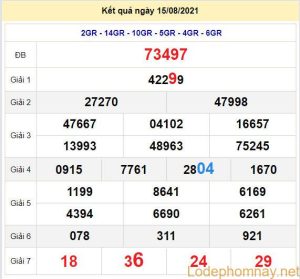 soi cau xsmb 16-8-2021