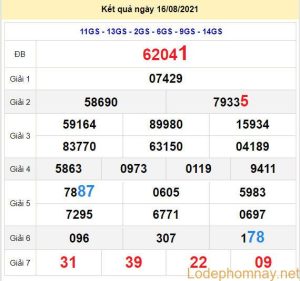 soi cau xsmb 17-8-2021